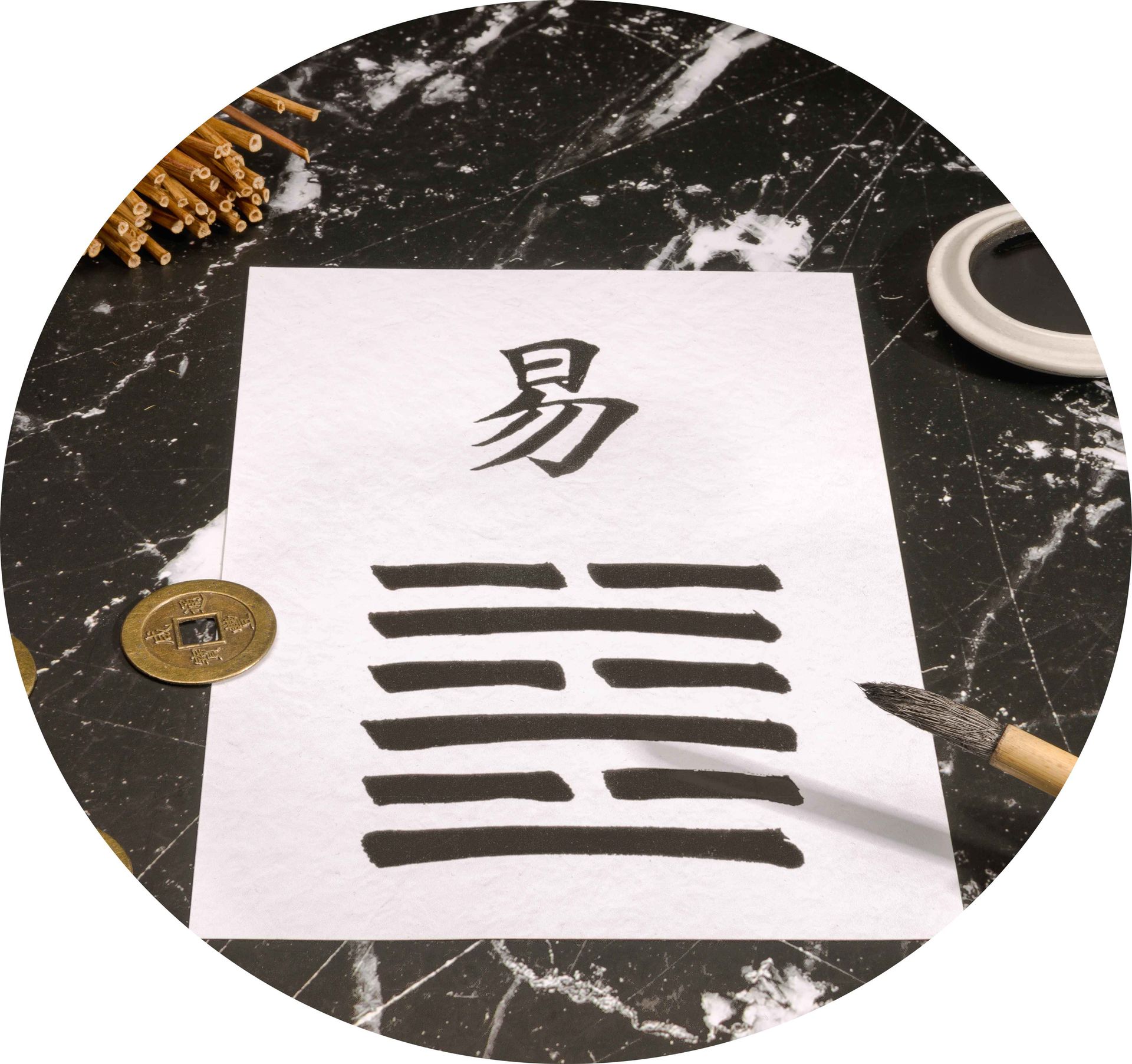 Une aide à la décision Yi Jing, outil d'aide à la décision