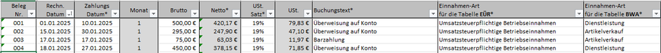 Einnahmenbuchung Einnahmenbuchung