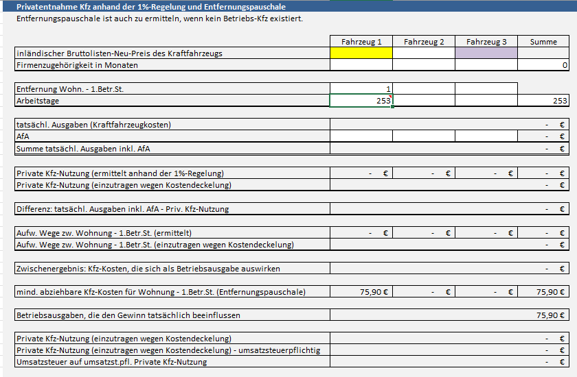 Entfernungspauschale Entfernungspauschale