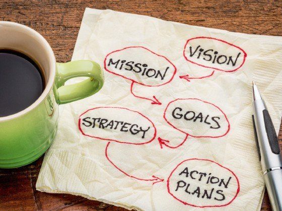 napkin with business plan components