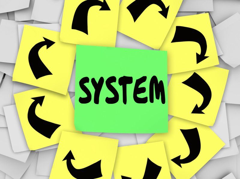 System
