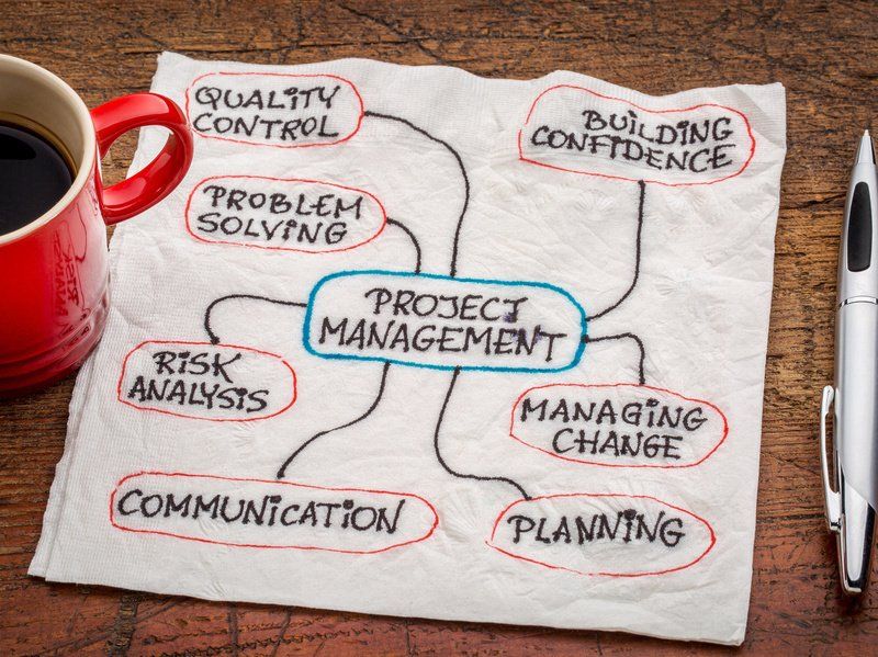 project management chart