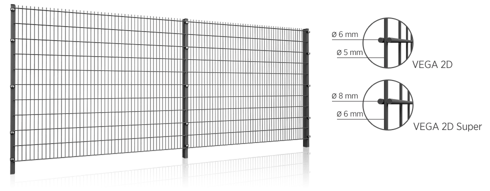 DSM leicht und schwer + Pfosten DoppelstabmattenZaunsystem