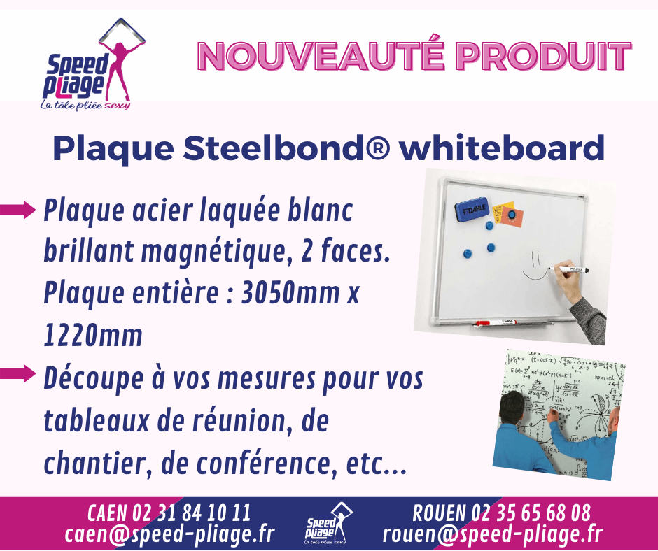 Nouveau produits speed pliage Whiteboard