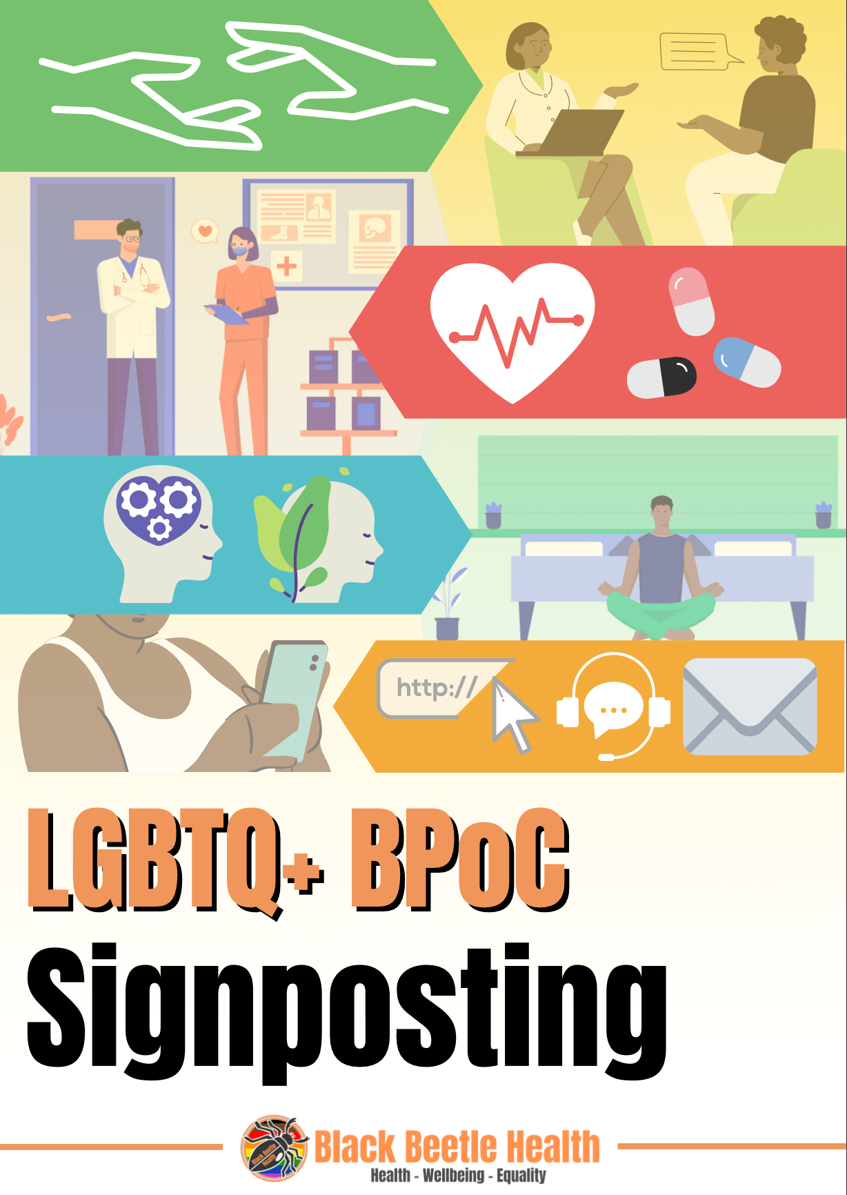 LGBTQ+ BPoC signposting guide
