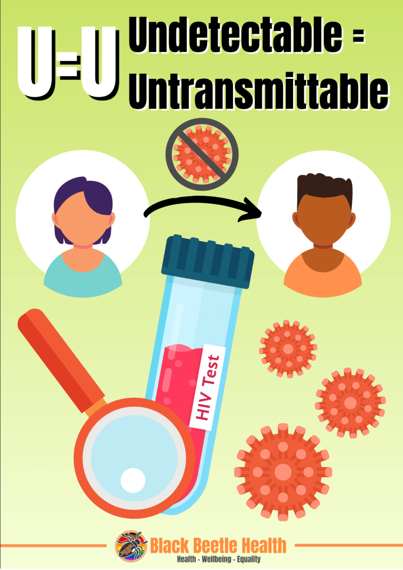 Undetectable = untransmittable