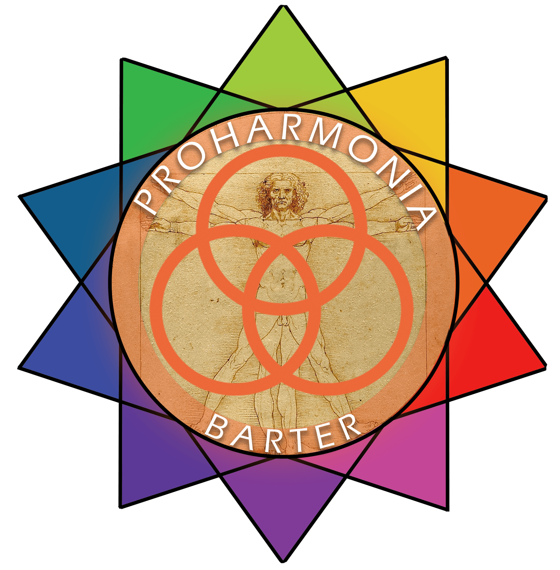 proharmonia Barter - Dienstleistungen im Tausch proharmonia Barter - Dienstleistungen im Tausch