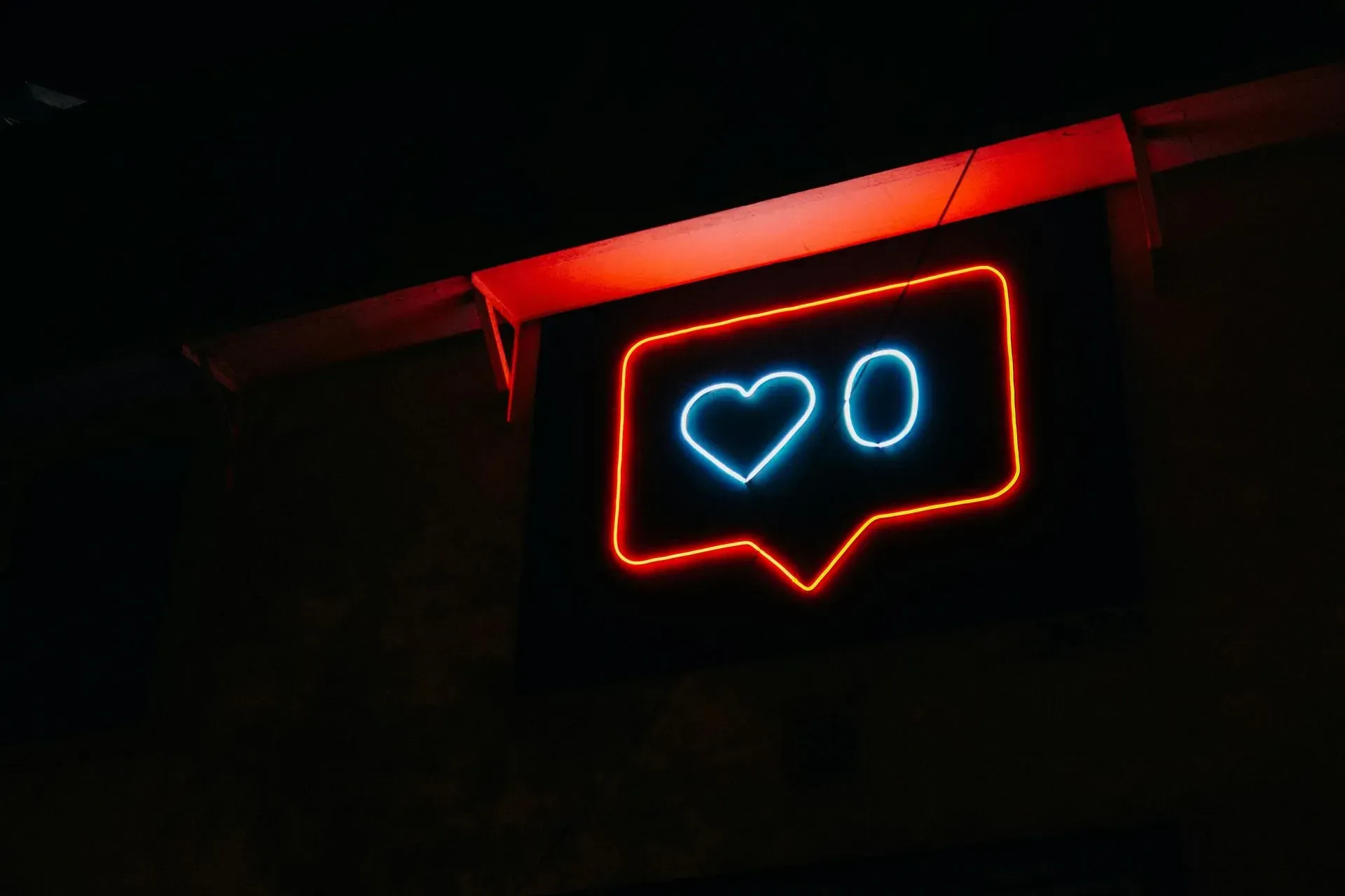 Should a Point-Based Customer Loyalty Programme Reset Every Year?