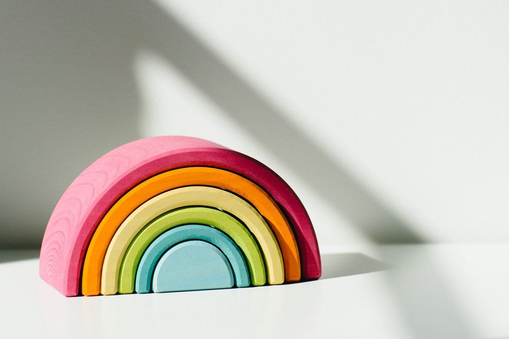 Relevanz helps you recognise the differences that matter and how to target these to drive up customer value