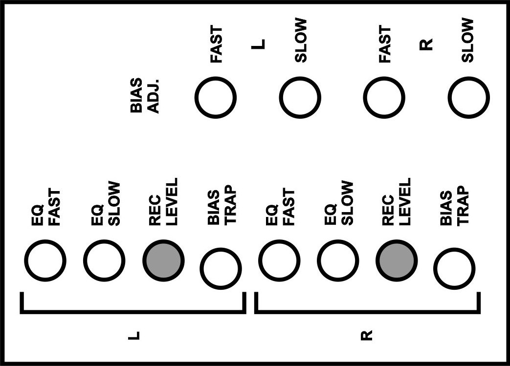 Calibration of the Revox B77 Premium-Hifi recording board Calibration of the Revox B77 Premium-Hifi recording board
