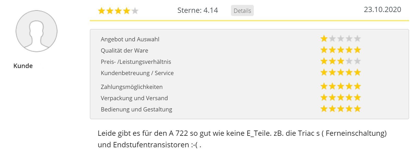 from our Premuim-Hifi rating system from our Premuim-Hifi rating system
