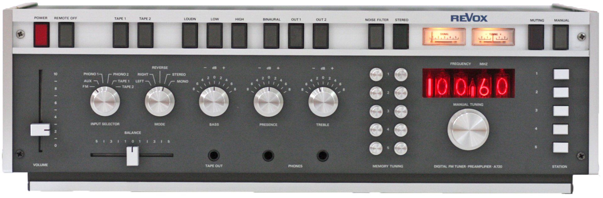 FM- Tuner-Vorverstärker Kombination Revox A720 Premium-Hifi Revox A720 FM Preceiver, Premium-Hifi