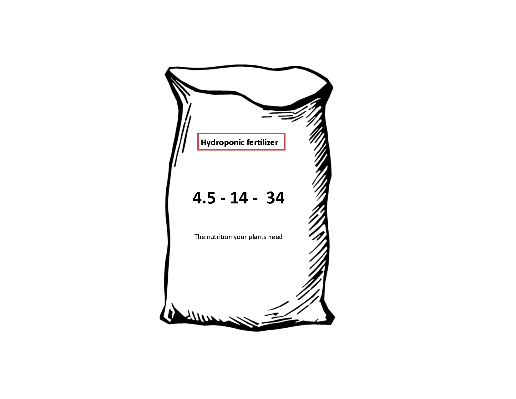 example fertilizer bag