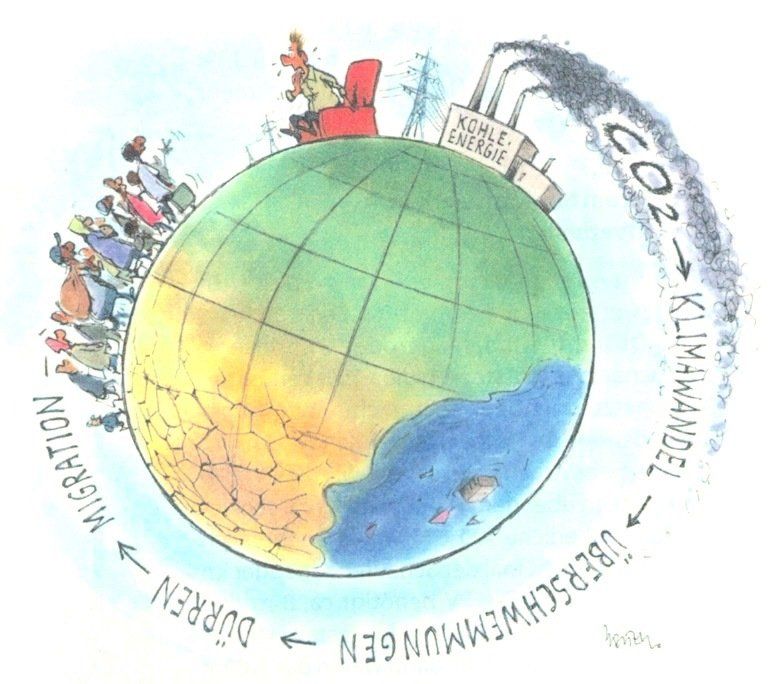 Kohle-Energie - CO2-Emissionen - Klimawandel - Überschwemmungen - Dürren - Migration
