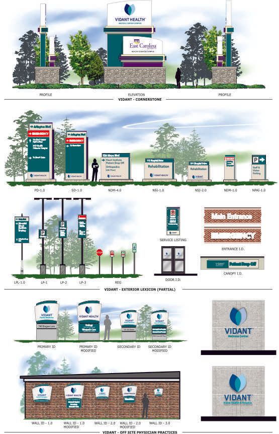 EXTERIOR SIGN LEXICON FOR A LEADING REGIONAL HEALTHCARE SYSTEM