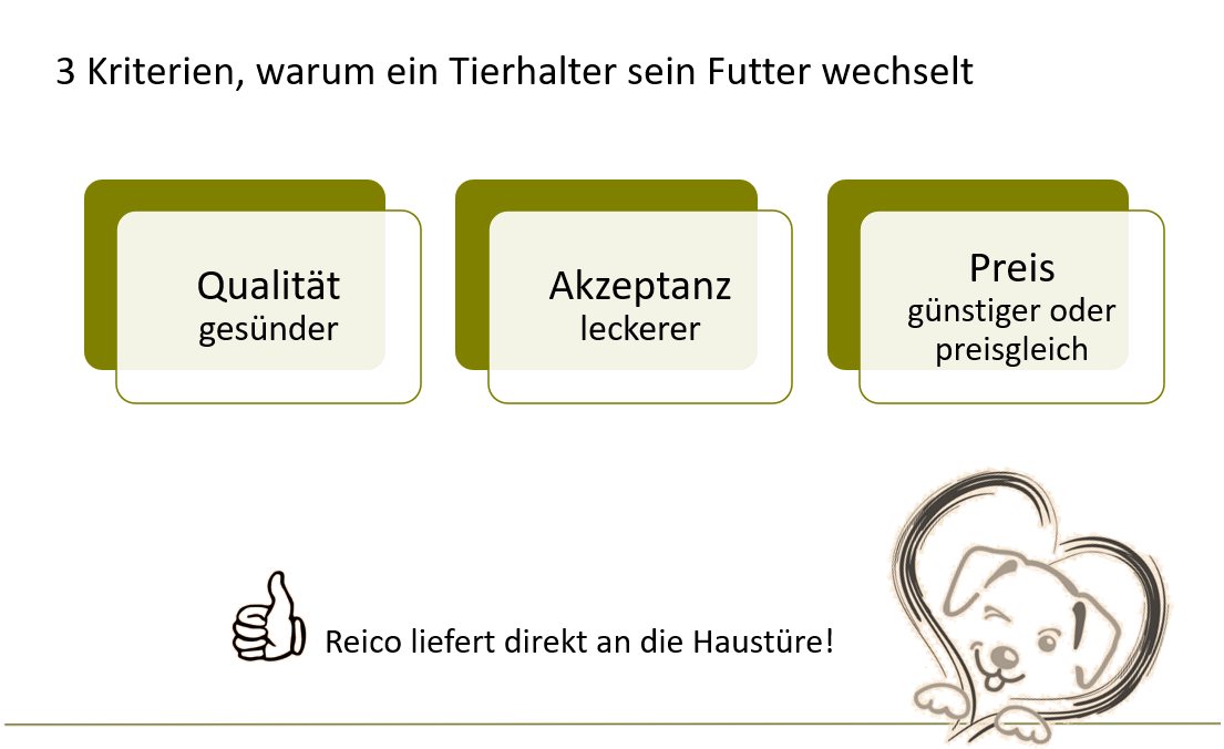 Darum wechseln Tierhalter das Futter