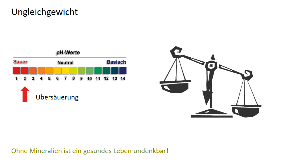 Ungleichgewicht