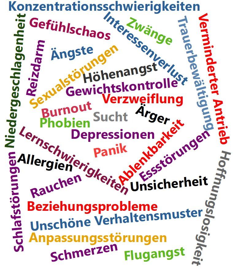 Indikation für Hypnose