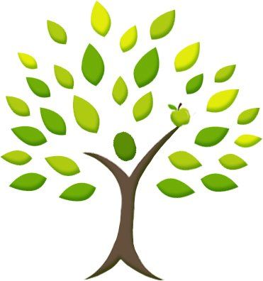 Kontaktieren Sie mich! Logo Ernaehrungsberater Karlsruhe Sven Eiselein