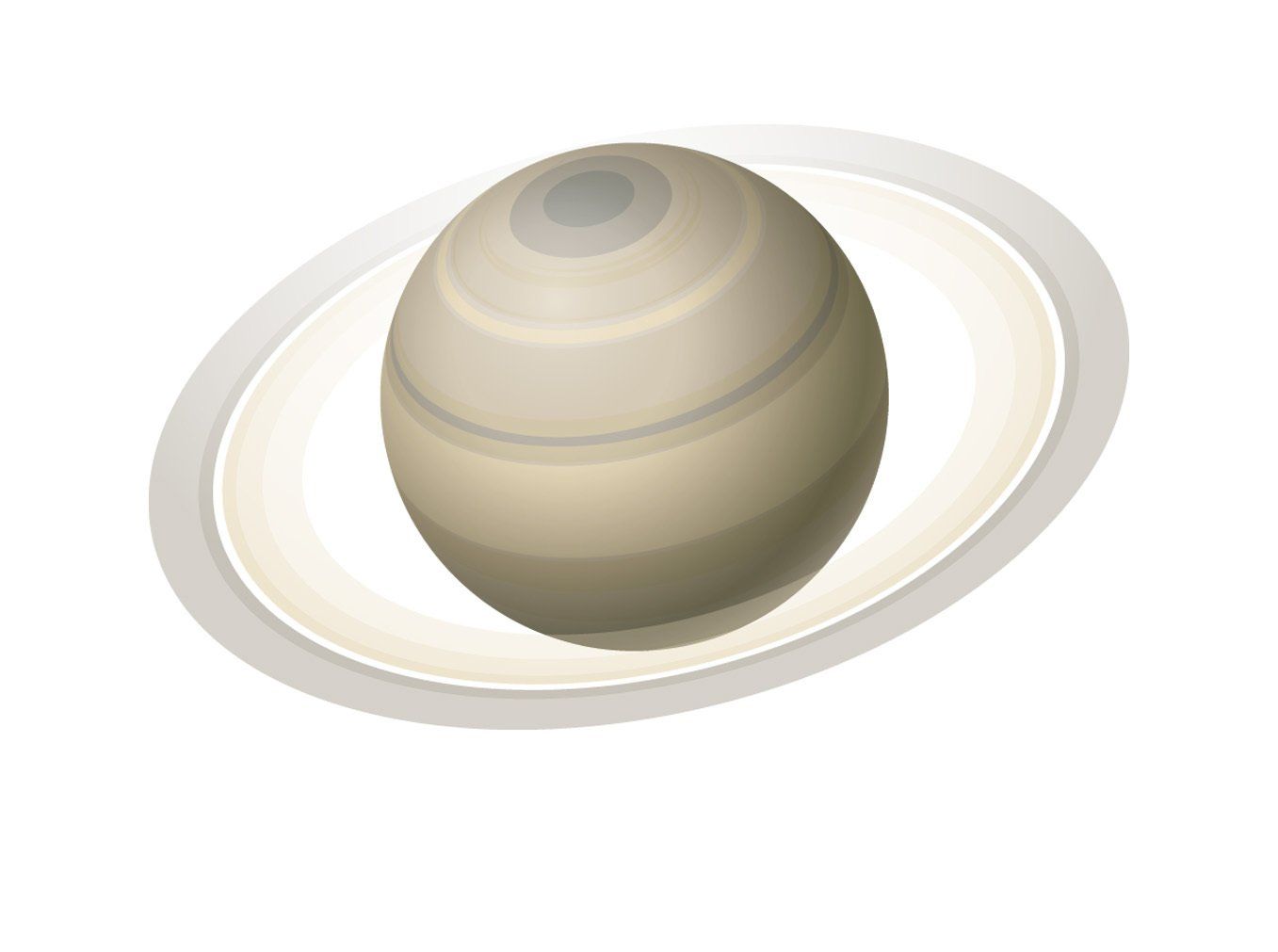 Saturn im Horoskop