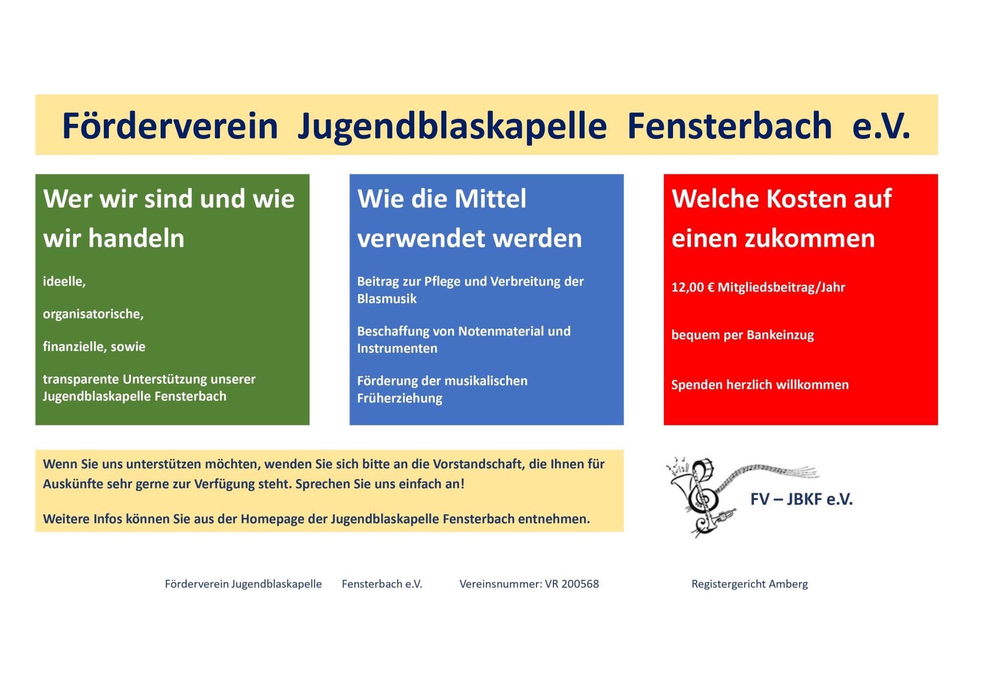 Informationen zum Förderverein