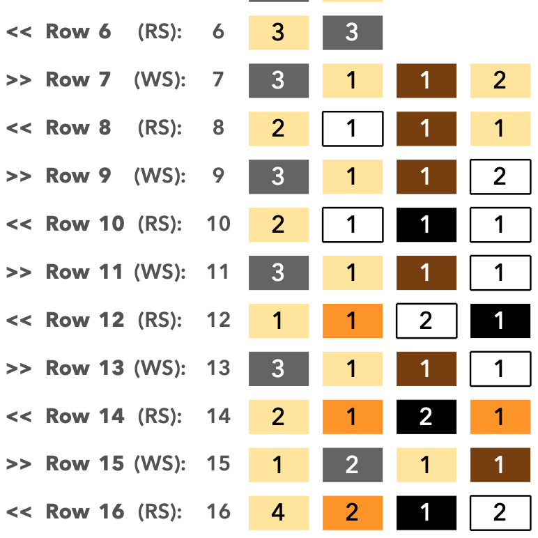 patron crochet pattern ganchillo amsterdam