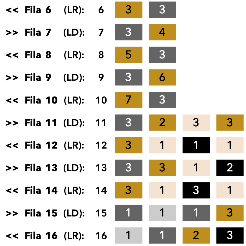 patron crochet pattern ganchillo amsterdam