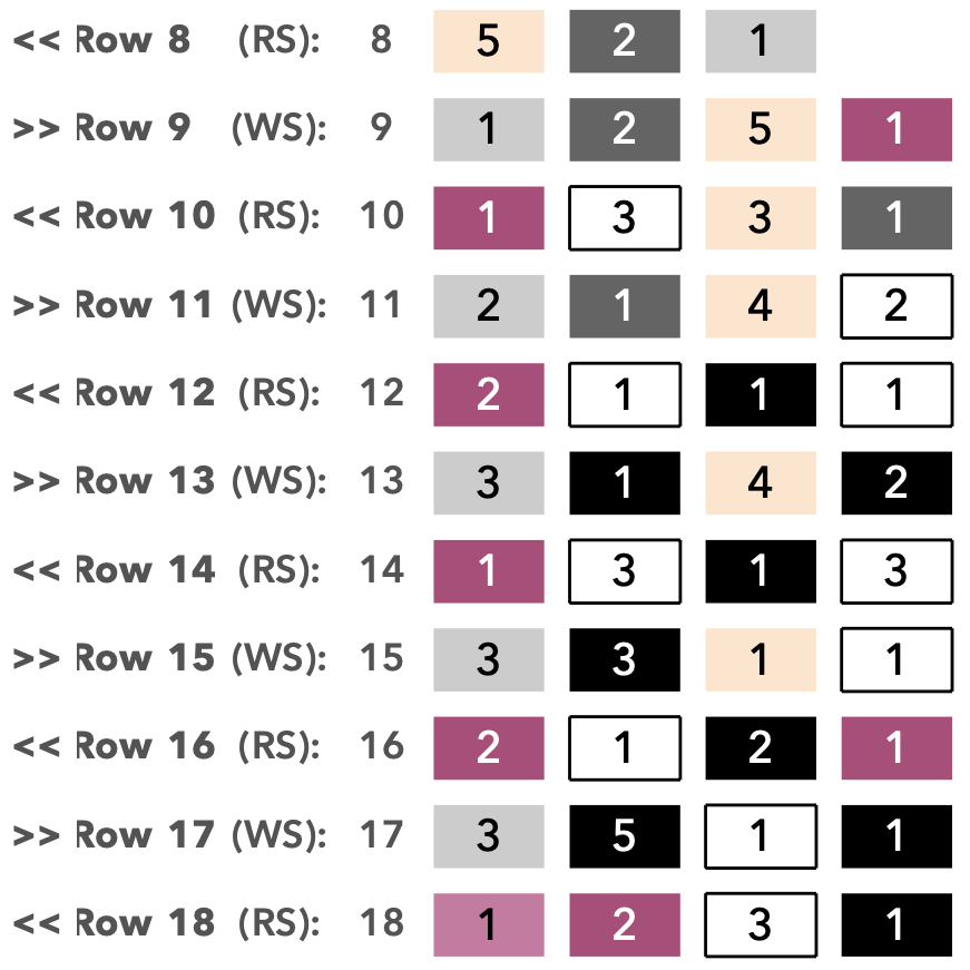 patron crochet pattern ganchillo amsterdam
