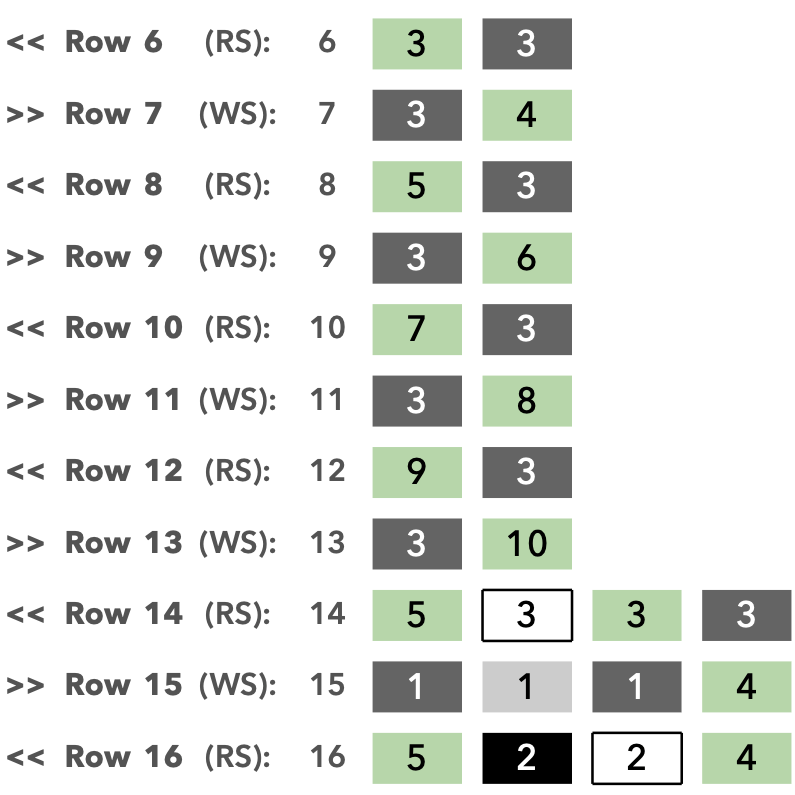 patron crochet pattern ganchillo amsterdam