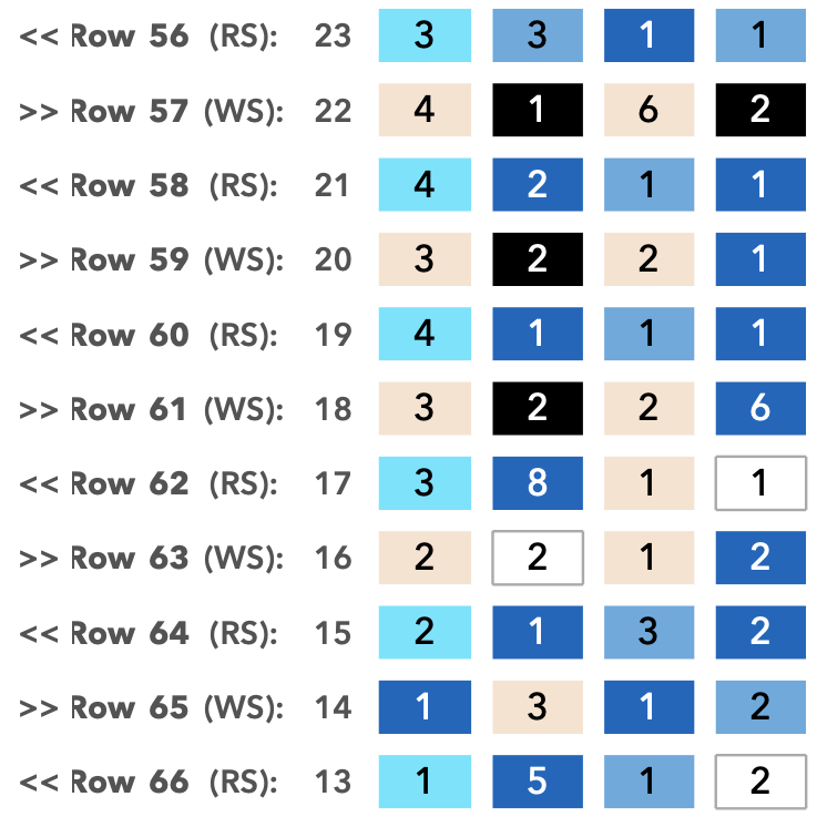 patron crochet pattern ganchillo amsterdam