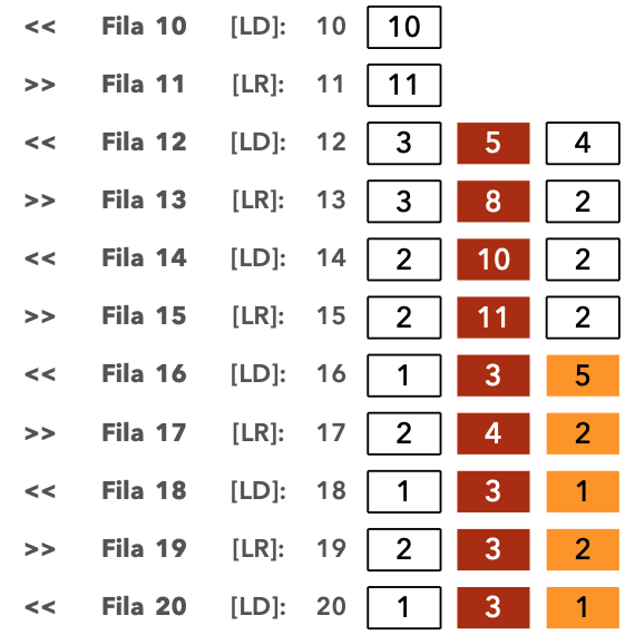 patron crochet pattern ganchillo halloween pumpkin calabaza