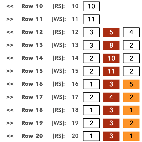 patron crochet pattern ganchillo halloween pumpkin calabaza
