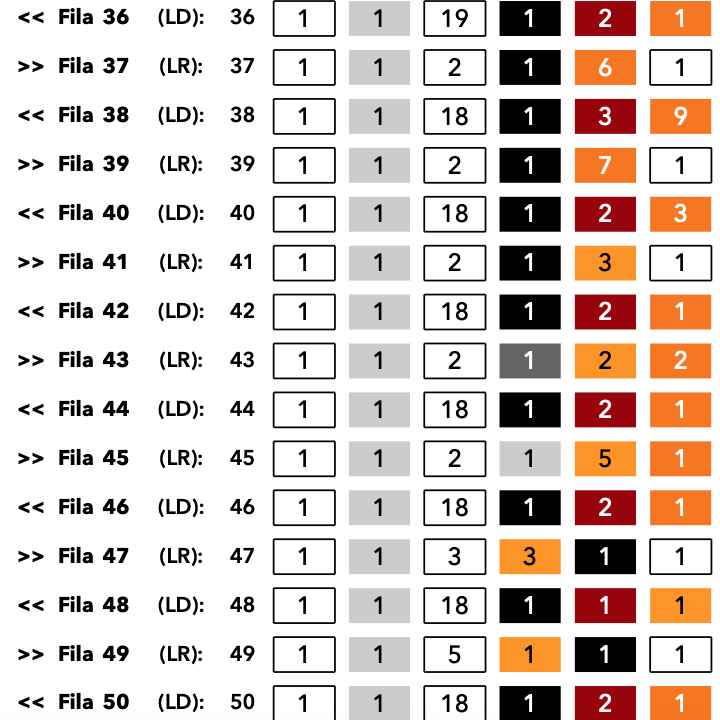 patron crochet pattern ganchillo chevrolet corvette