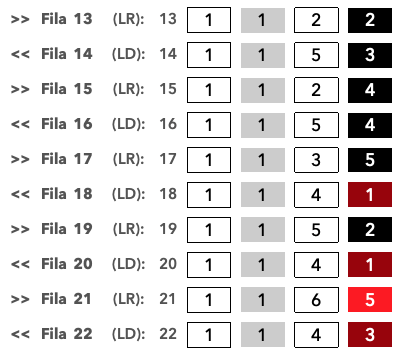 patron crochet pattern ganchillo london bus