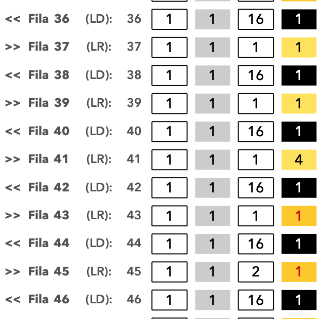 patron crochet pattern ganchillo ford mustang