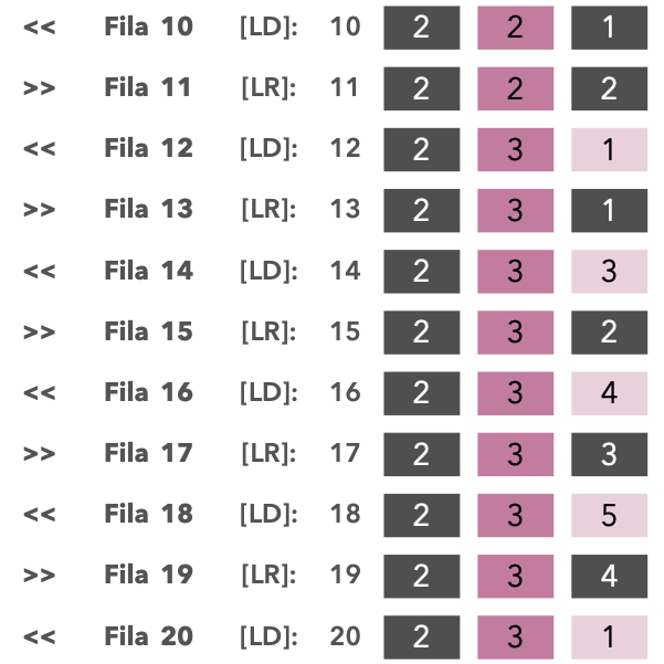 C2C patron crochet pattern ganchillo cojín cushion pillow