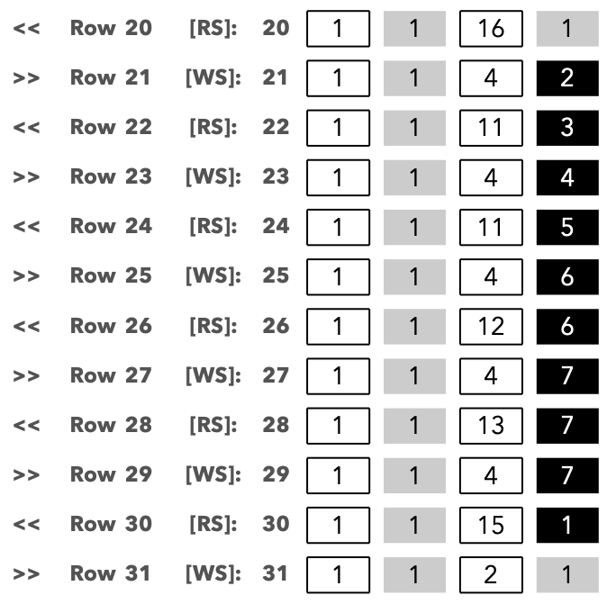 patron crochet pattern ganchillo chevrolet corvette