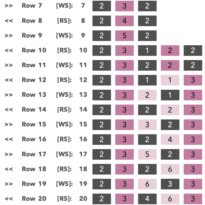 C2C patron crochet pattern ganchillo cojín cushion pillow
