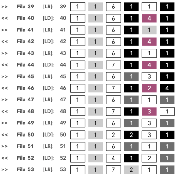 patron crochet pattern ganchillo volkswagen transporter hippie