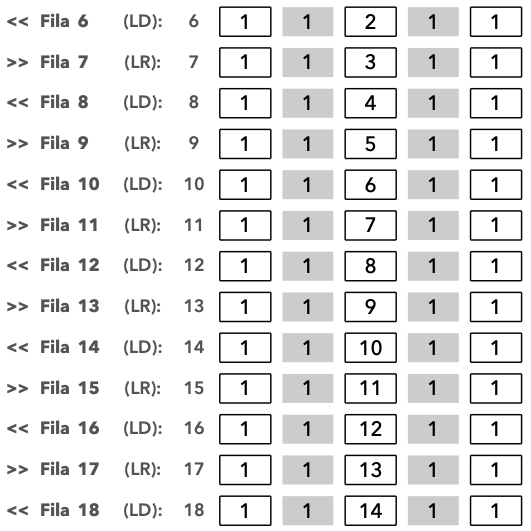 patron crochet pattern ganchillo volkswagen transporter