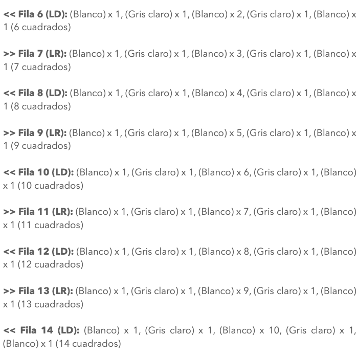 patron crochet pattern ganchillo nueva york new york skyline