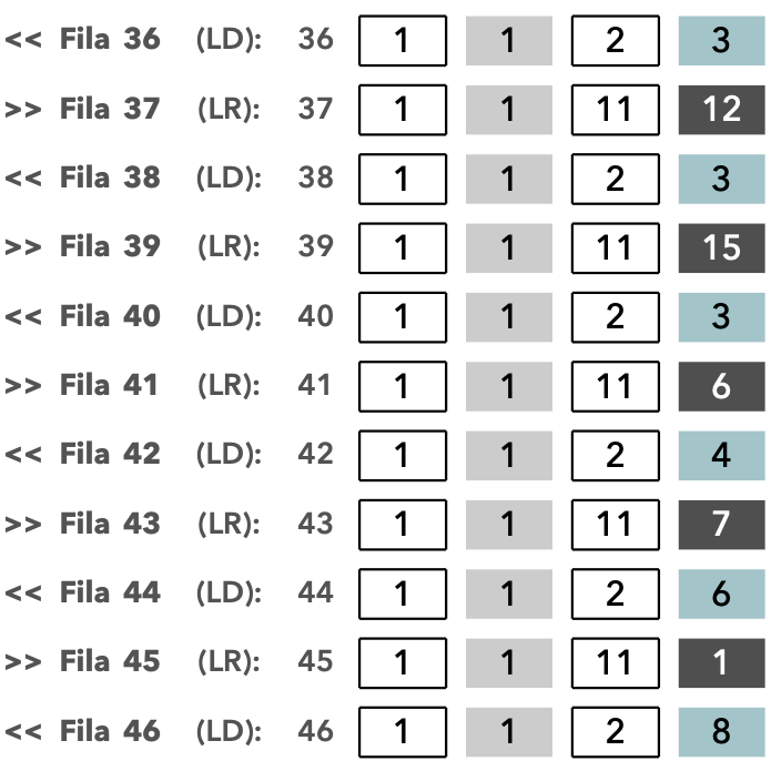 patron crochet pattern ganchillo parís paris skyline