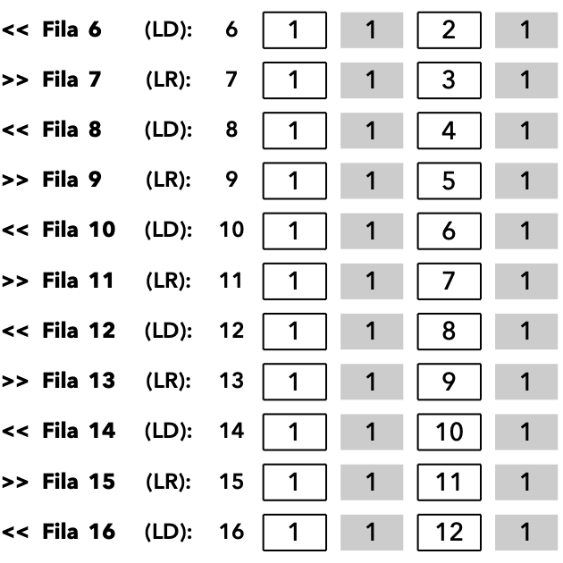 patron crochet pattern ganchillo san francisco cable car tram