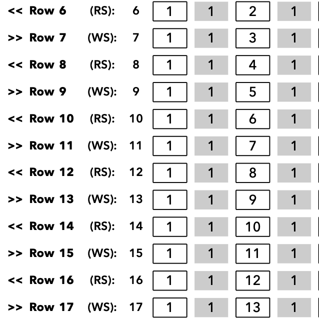 patron crochet pattern ganchillo san francisco cable car tram
