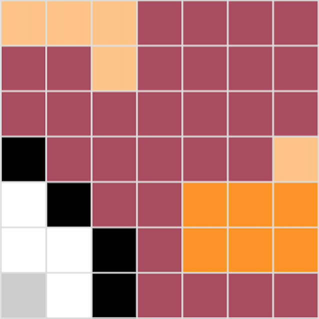 patron crochet pattern ganchillo san francisco cable car tram