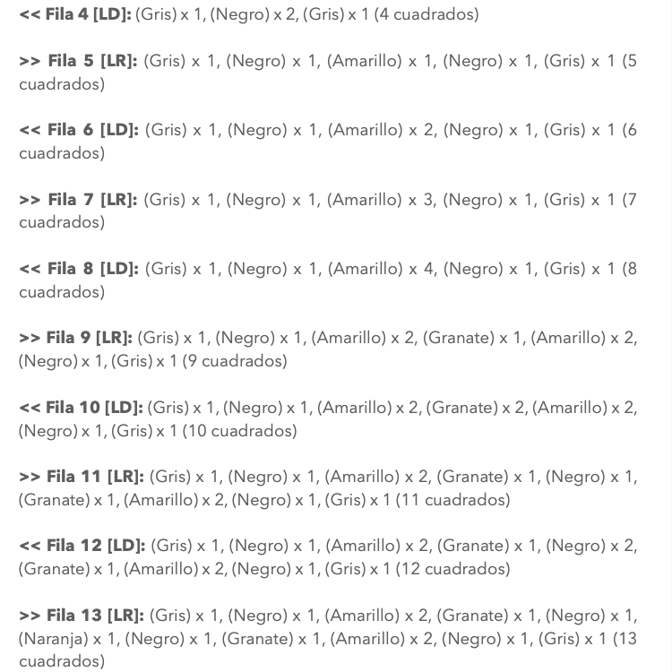 C2C patron crochet pattern ganchillo cojín cushion pillow