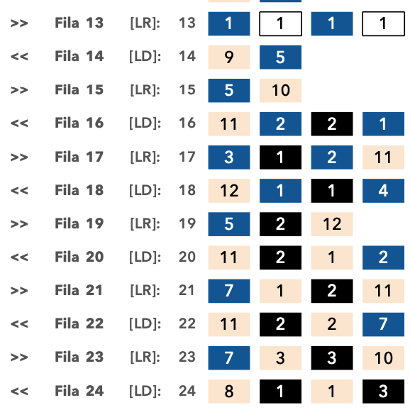 patron crochet pattern ganchillo halloween witch bruja