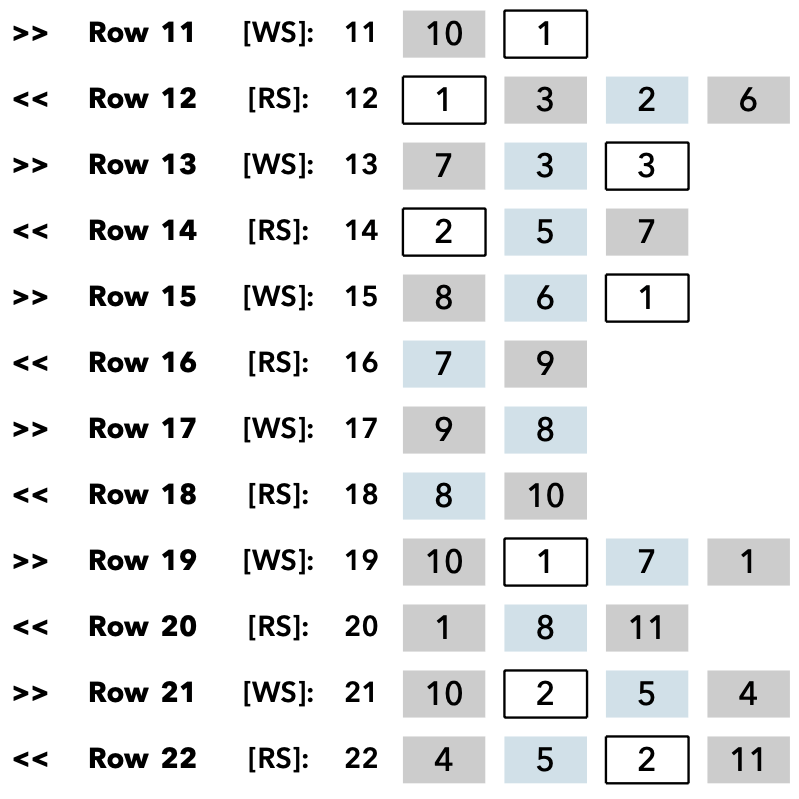 C2C patron crochet pattern ganchillo bufanda scarf