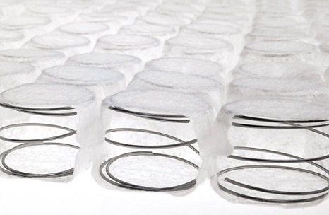 A detailed picture of a pocket spring unit A detailed picture of a pocket spring unit