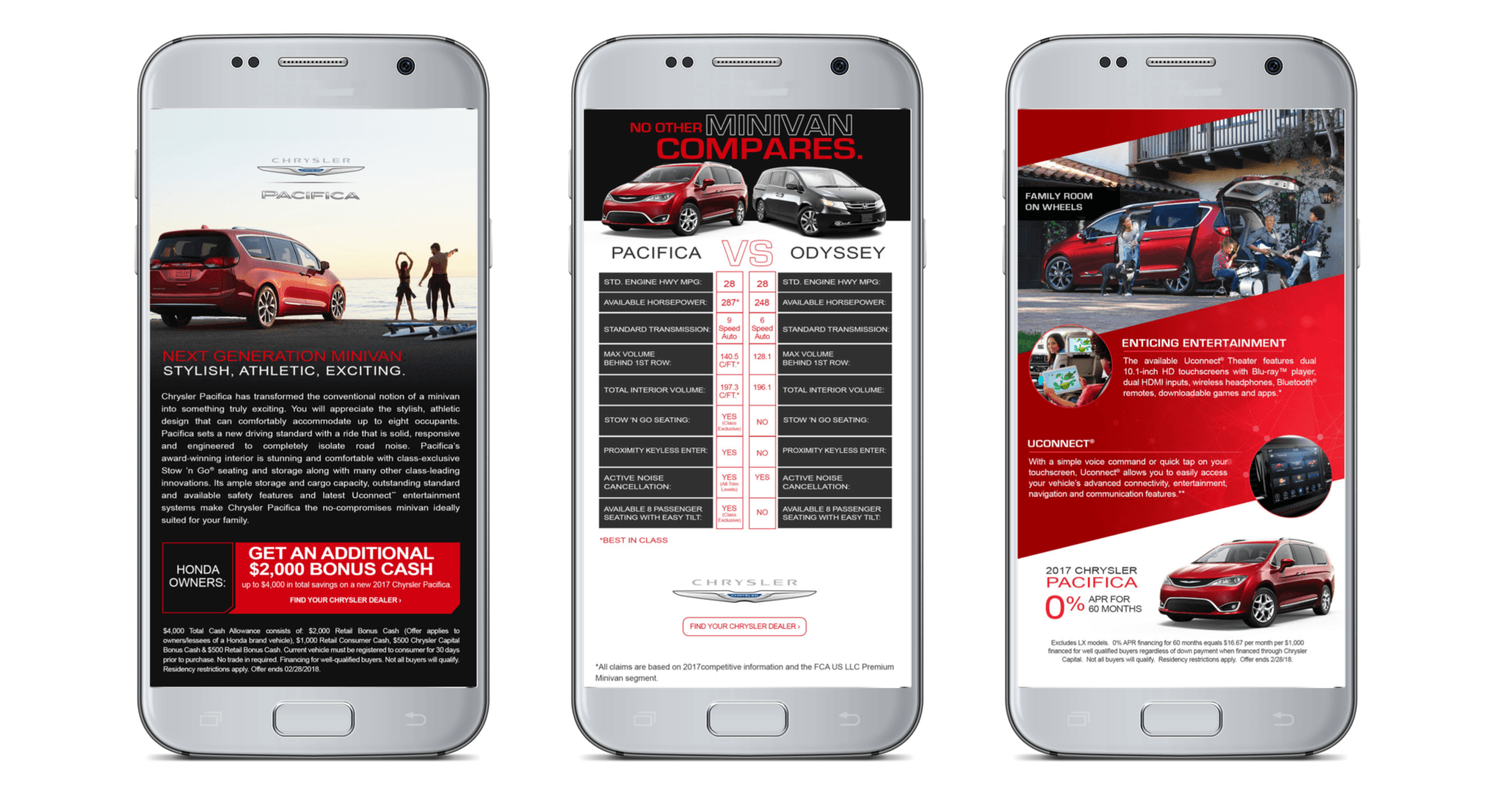 chrysler pacifica mobile emails